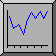 Historic Time Series